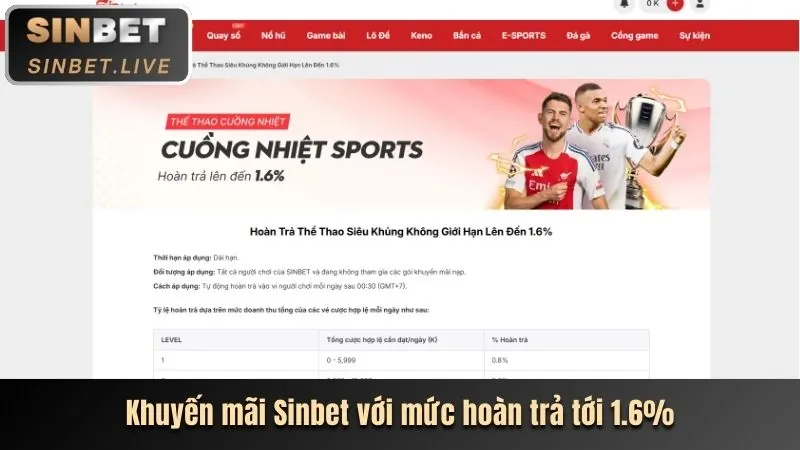 Thưởng nạp lại hàng tuần sumclub casino